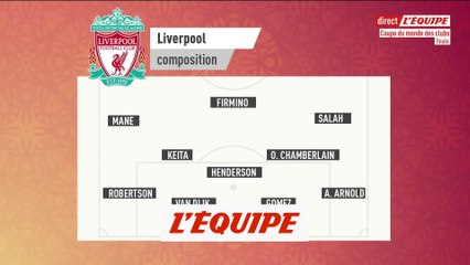 Liverpool avec Van Dijk - Foot - Mondial des clubs