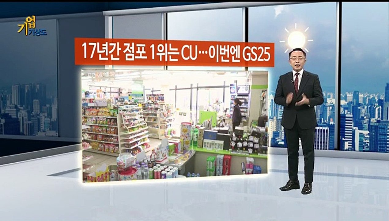 [기업기상도] '1등' 올라 화창한 기업 vs 날벼락에 휘청한 기업