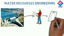 Top 5 best books for water resources engineering || best books for civil engineering.