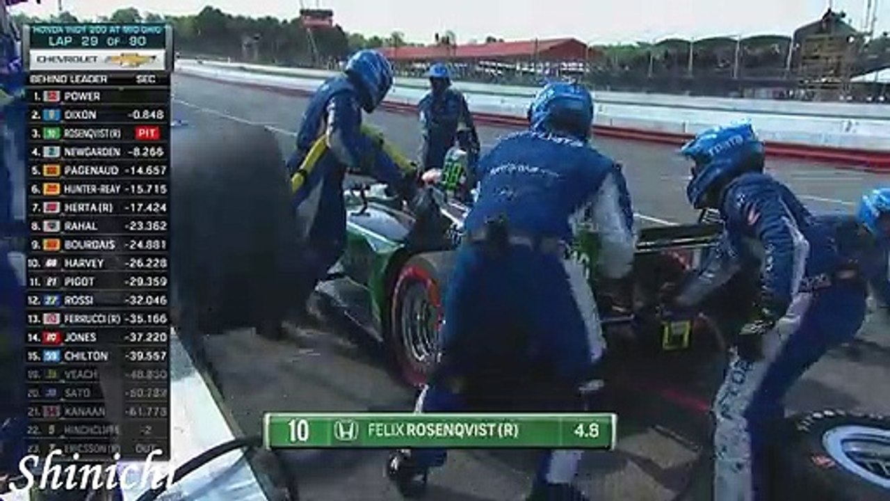 Resumen de las 200 millas de Mid-Ohio 2019 - Loquendo