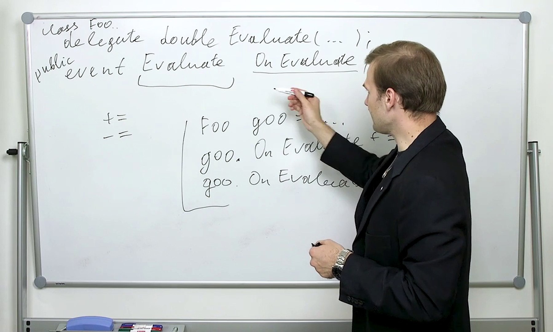 ⁣10 - C#. События