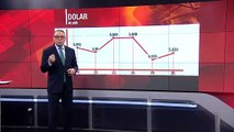 Dolar ne kadar? 26.12.2019 son dakika dolar kuru ve dövizde son durum...