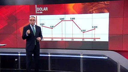 Dolar ne kadar? 26.12.2019 son dakika dolar kuru ve dövizde son durum...