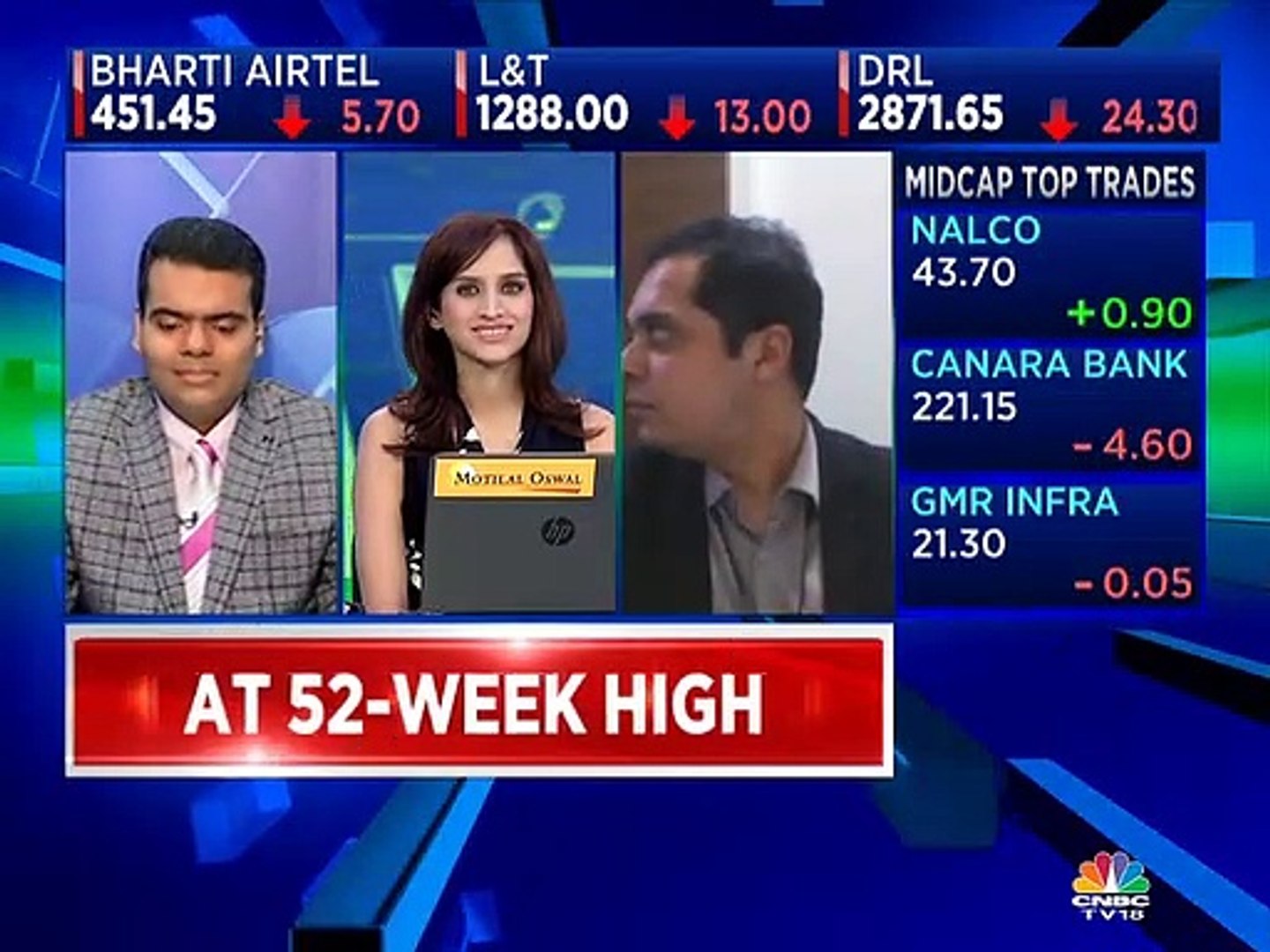 Manish Hathiramani stock recommendations