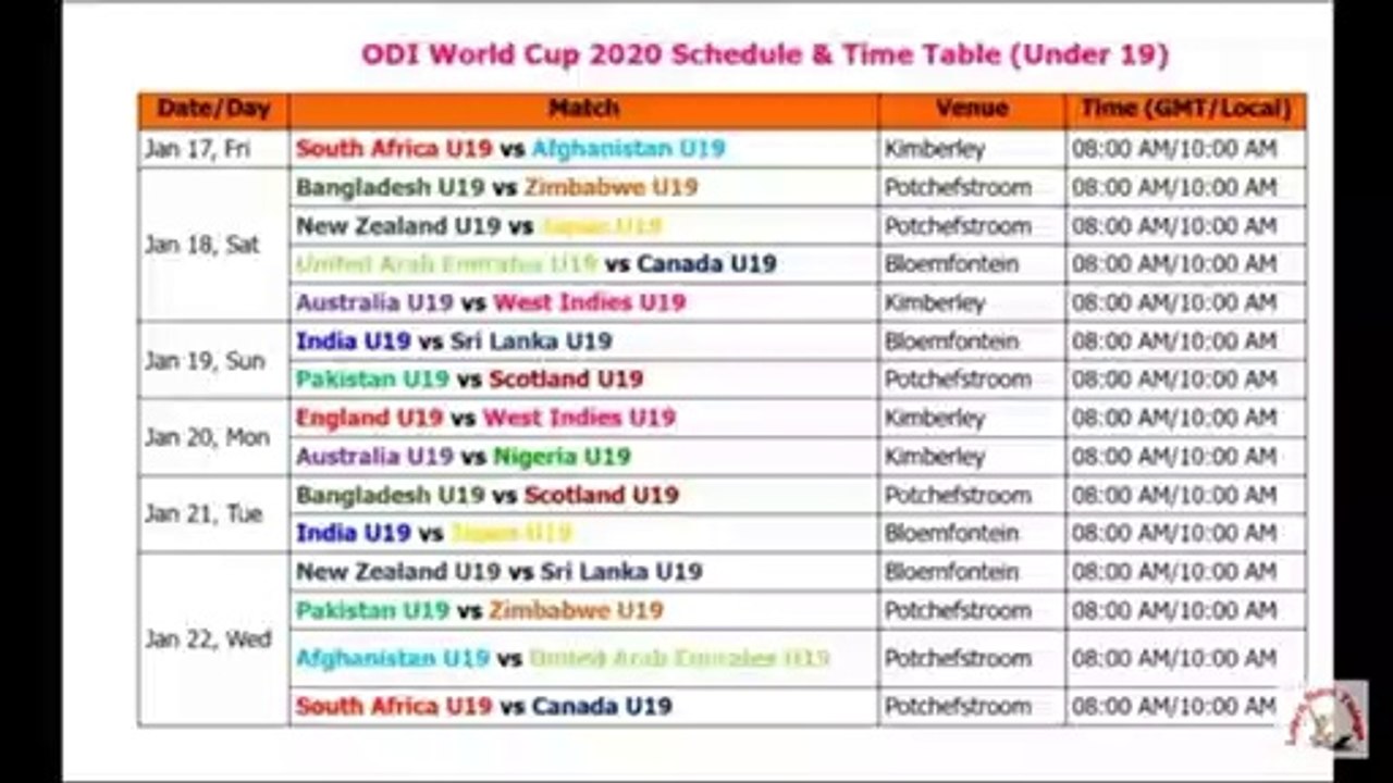 icc U19 cricket world cup schedule/star cricket