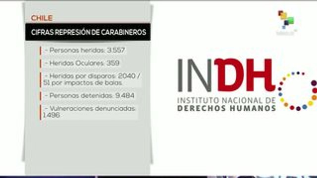 Gob. de Chile aumenta represión contra manifestantes en Santiago