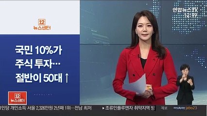 [사이드 뉴스] 한은 "대졸취업자 30%가 눈높이 낮춰 취업" 外