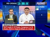 VK Sharma of HDFC Securities lists out top F&O stock ideas to trade for today