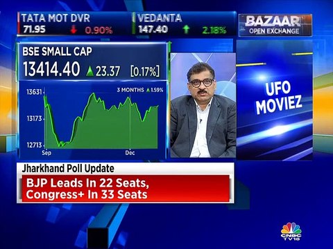 S Krishna Kumar of Sundaram MF on market & specific sectors