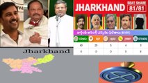 Jharkhand Election Results : AJSU And JVM To Turn Kingmakers || Oneindia Telugu