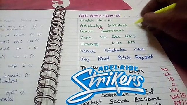Big Bash 2019-20, Match No-10, Adelaide Strikers Vs Perth Scorchers