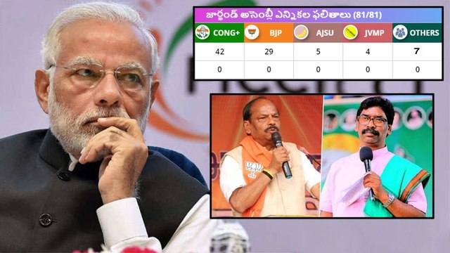 Jharkhand Election Results 2019 : Modi Shah Magic Failed Again like in Haryana and Maharashtra