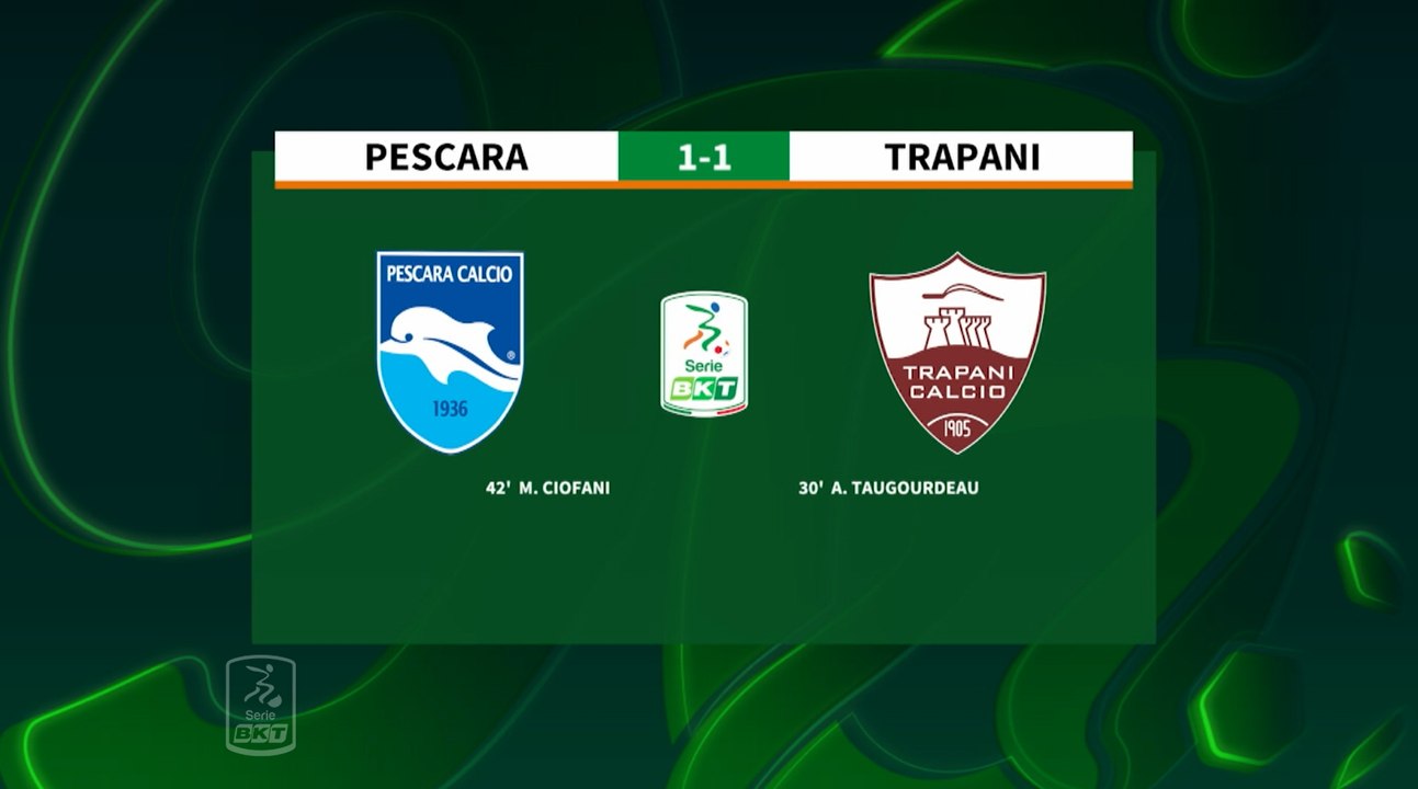 HIGHLIGHTS #PescaraTrapani 1-1 #SerieBKT