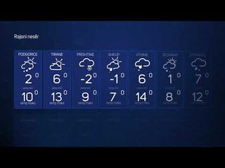 Parashikimi i motit - 23 Dhjetor 2019 - Vizion Plus