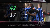 5 Things - History says the title is Inter's