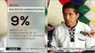 Encuestas en Bolivia perfilan a candidatos a la presidencia del MAS