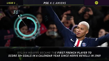 5 Things - Mbappe's free scoring 2019
