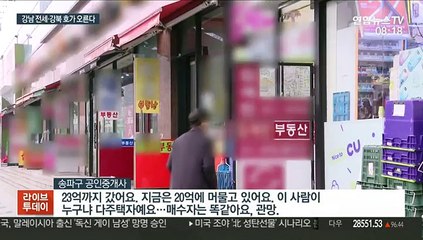 강남권, 급매물 속 전세 급등 …강북은 호가 상승