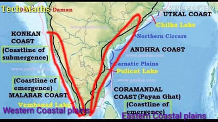 Discover the Fascinating Coastal Plains 🌊 | Complete Guide