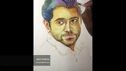 Nivin Pauly | Mad school - NIFT, NID, CEED, NIFT