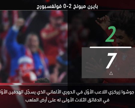 الدوري الألماني: خمس حقائق – لايبزيغ يصنع التاريخ في الدوري الألماني كرة قدم: