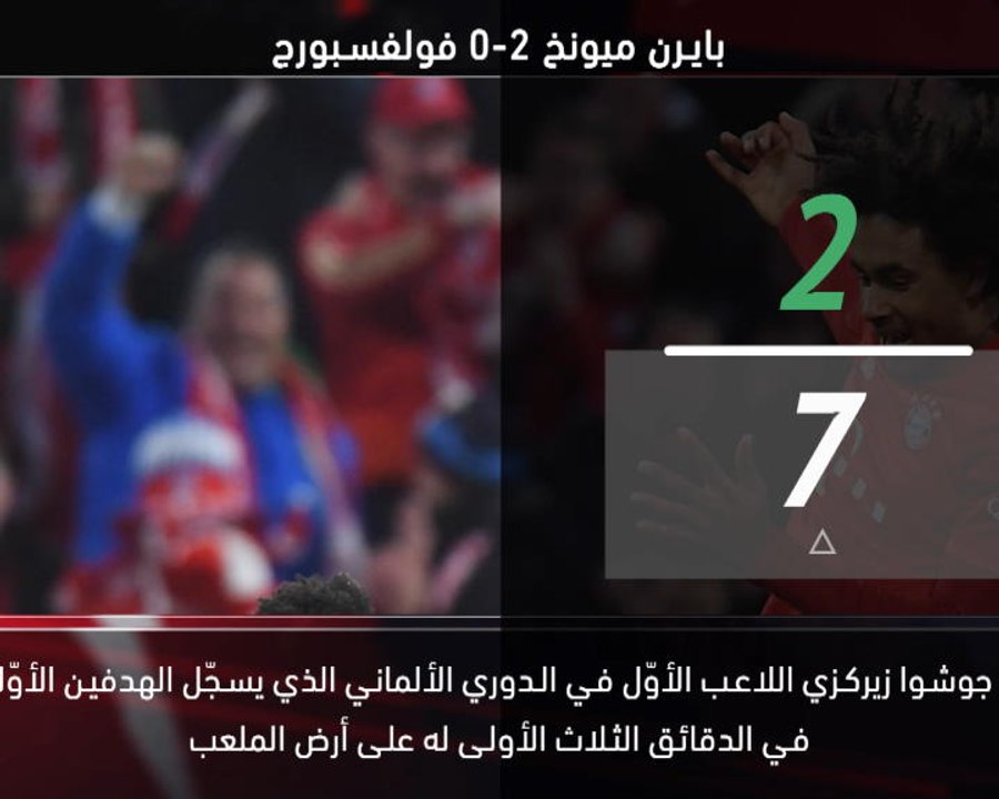 الدوري الألماني: خمس حقائق – لايبزيغ يصنع التاريخ في الدوري الألماني كرة قدم: