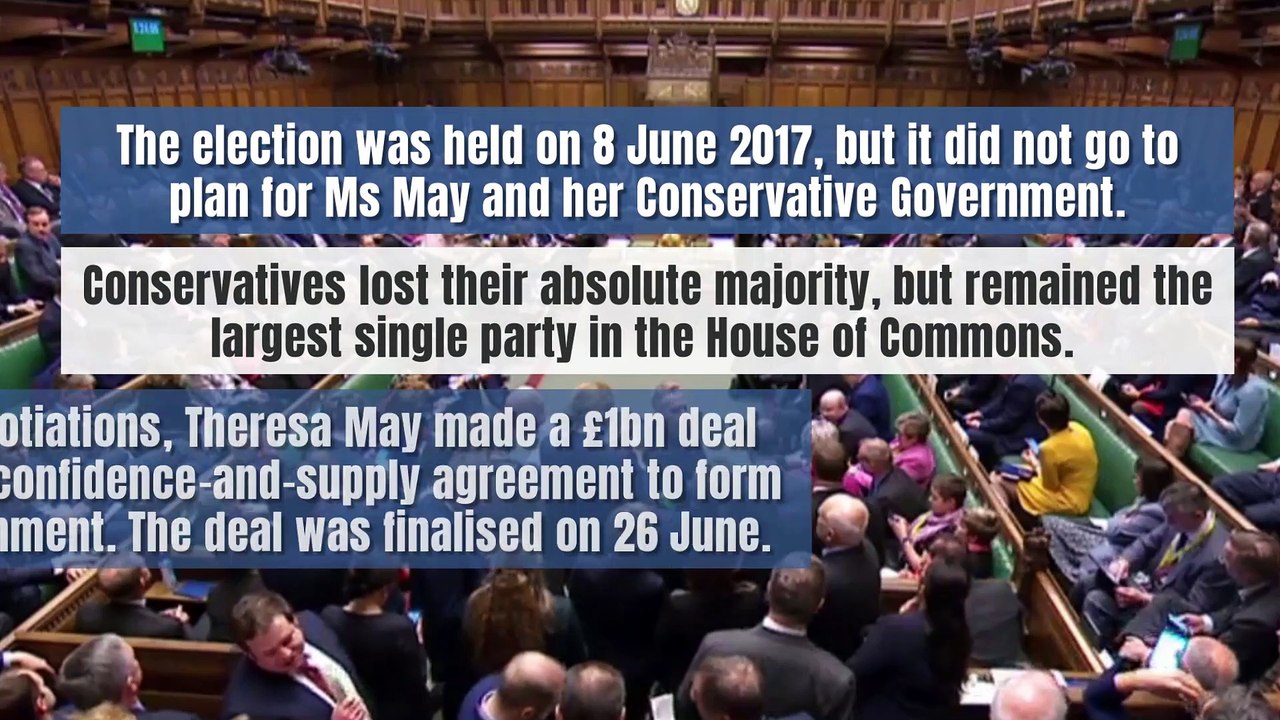 A timeline of Theresa May's Premiership 2016-2019