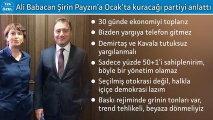 Ali Babacan: Memlekete bakınca içim kan ağlıyor, yeni bir tek adam partisine ihtiyaç yok