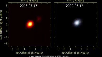 Así devora un agujero negro a una estrella