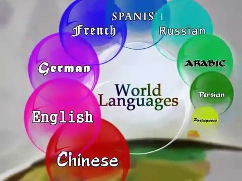 learn german for Beginners lesson# 10