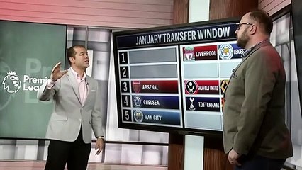 Man Utd, Chelsea or Man City_ Which Premier League team needs the busiest transfer window | ESPN FC