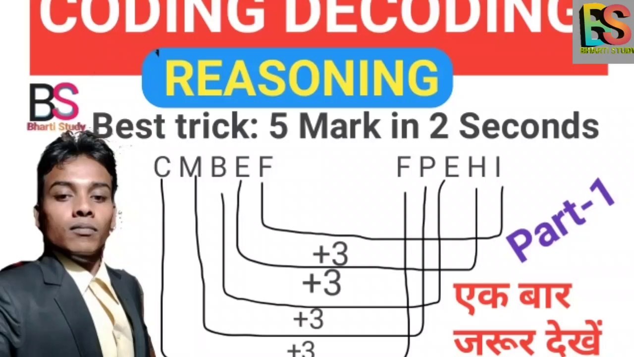 Coding Dicoding Reasoning Trick ! Concept methodShort Trick ! सिर्फ एक ...