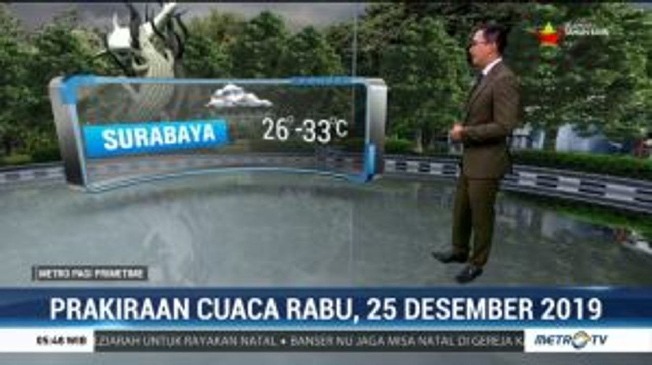 Prakiraan Cuaca, Rabu 25 Desember 2019