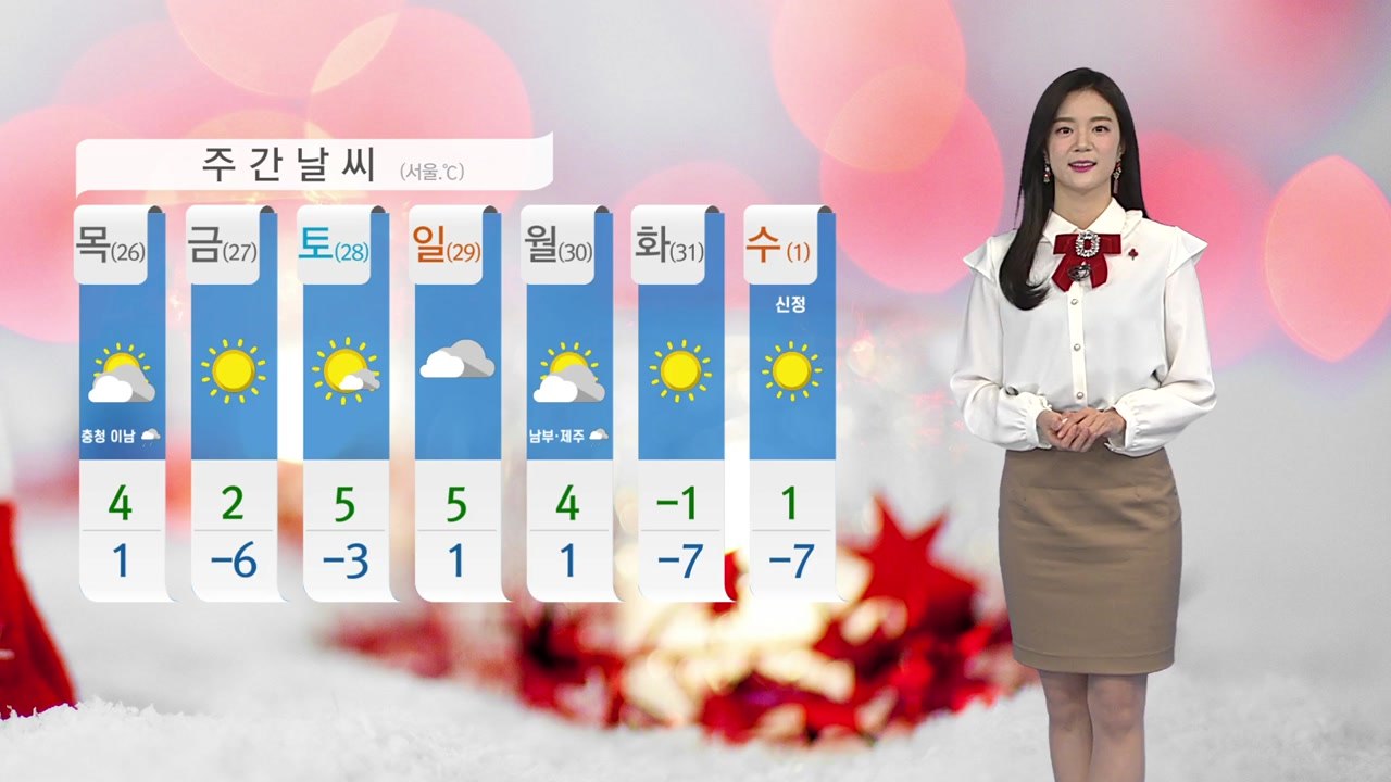 [날씨] 성탄절 구름 많고 포근...미세먼지 주의 / YTN