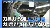 연말 자동차업계 파업·갈등...400만 대 생산 10년 만에 깨지나 / YTN