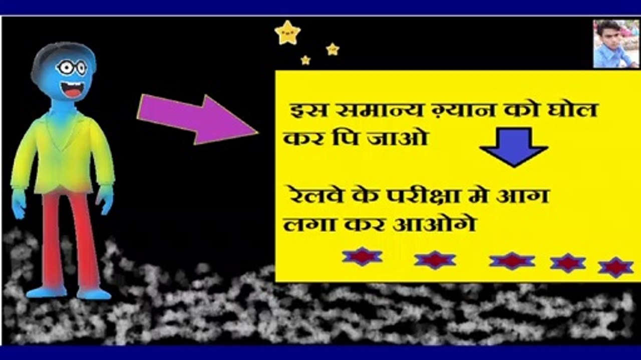 gk vividh gk part - 1,gk,gktricks,science gk, physics gk, important gk, railway gk, ntpc gk, group d gk,