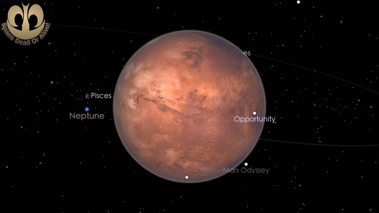 Origin Of Mars. Episode -5. Everything U Need To Know About Mars!