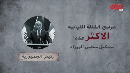 كيفية اختيار رئيس الوزراء وفق الدستور والقانون في تقرير خاص من حديث بغداد