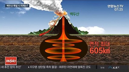 백두산 폭발로 대규모 지진?…영화 속 재난 가능성은