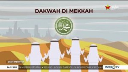 Perjuangan Dakwah di Madinah Bagian 2 (2)