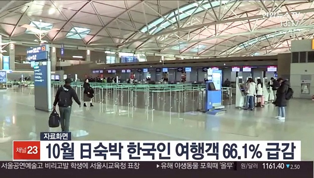 10월 日숙박 韓여행객 작년 동기 대비 66.1% 급감