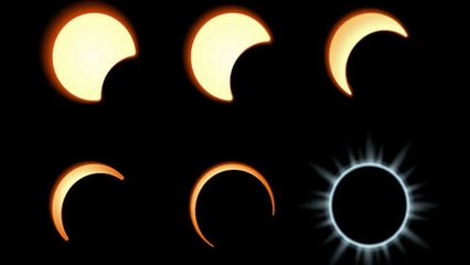 Solar Eclipse 2019 : सूर्य ग्रहण का  पूरे देश-दुनिया में देखने को मिला कुछ अद्भुत नजारा | Boldsky