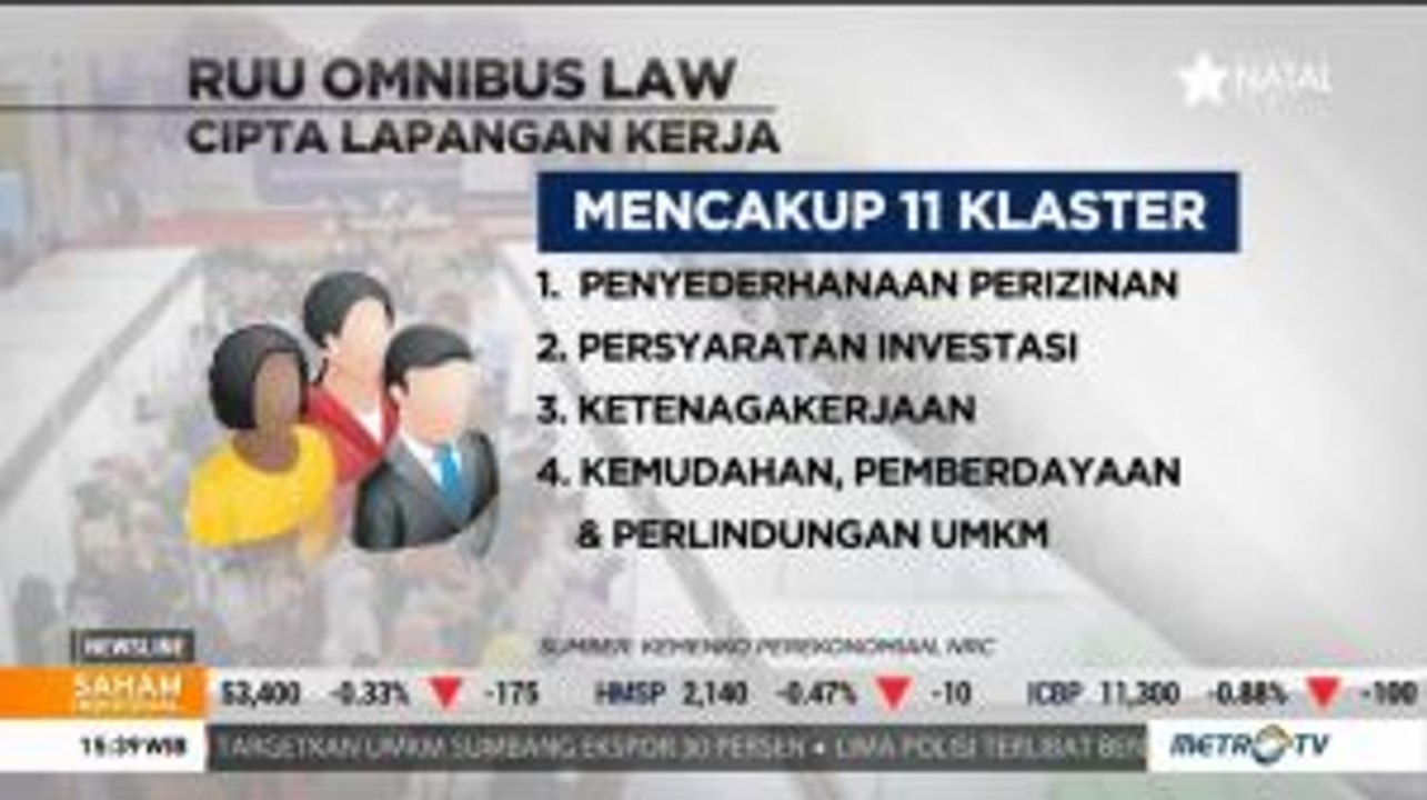 Urgensi Omnibus Law untuk Pertumbuhan Ekonomi Indonesia