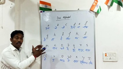 Learn German Language_Alphabet easily