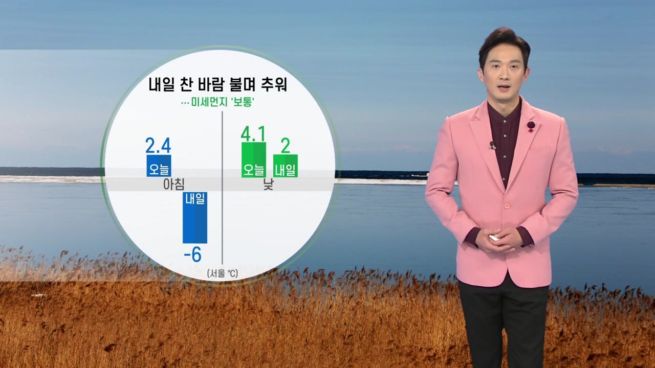 [날씨] 밤사이 기온 뚝...내일 찬바람 불며 체감 온도 ↓ / YTN
