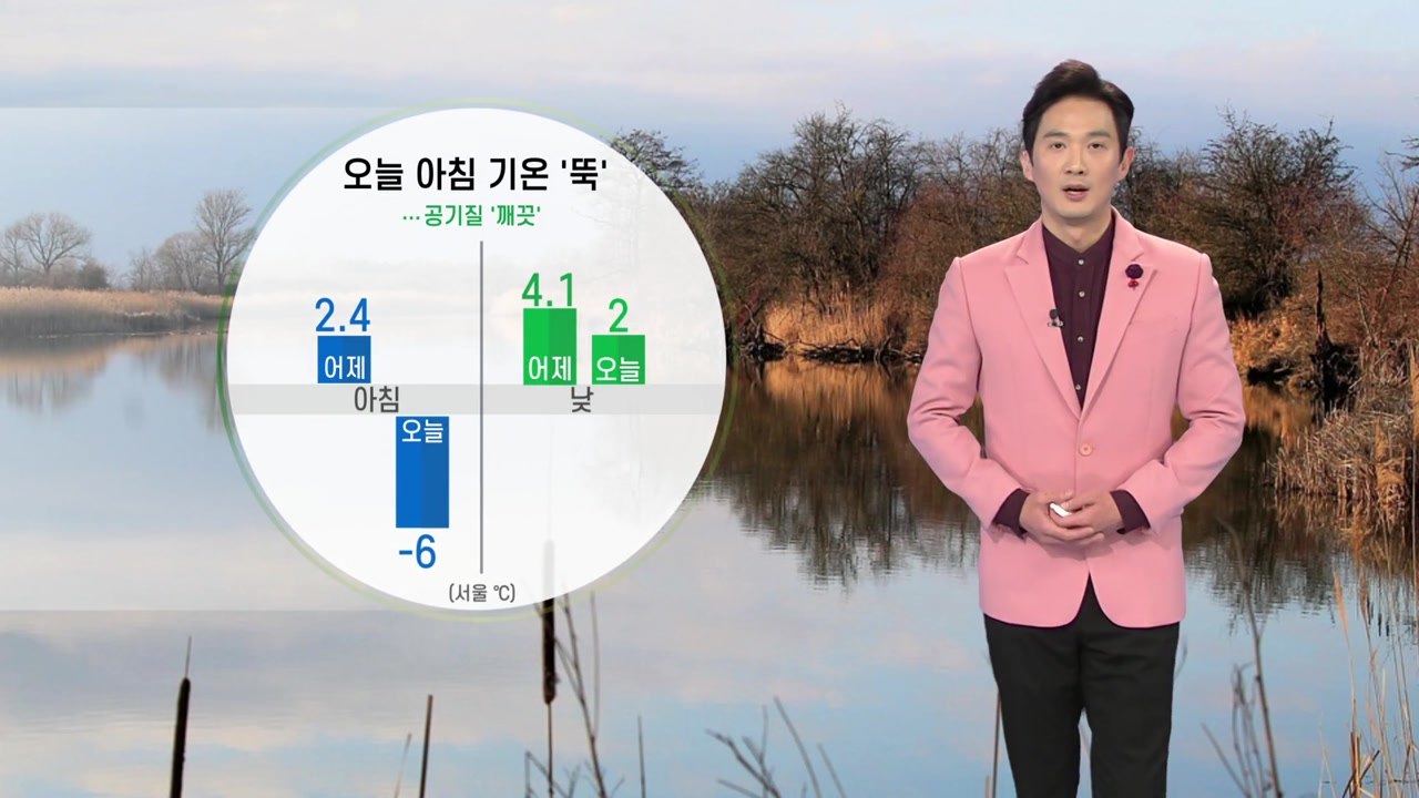 [날씨] 찬 바람 불며 기온 뚝...공기 '깨끗' / YTN