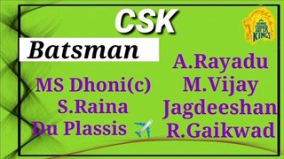 IPL2020| CSK Full new Squads| Piyush chawla and Hezalwood both are in CSK new member|
