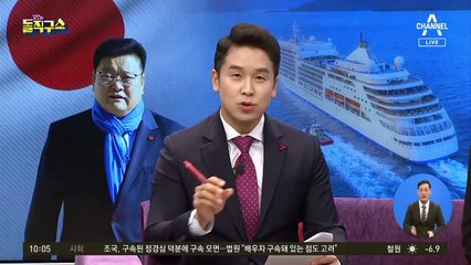 임동호, 압수수색 날 출국…굳이 배 타고 일본행?