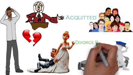 Ab Milega Divorce False 498-a Case K ground Par  [Hindi] II latest updates 2019 II