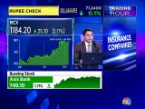 These are market expert Aditya Agarwala of Yes Securities’ stop stock recommendations for today